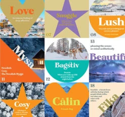 Loveliness - 25 Words - Wellbeing - Fine Art Print 7 Loveliness - 25 Words - Wellbeing - Fine Art Print -Kitchenware Store Lovelinesszoom