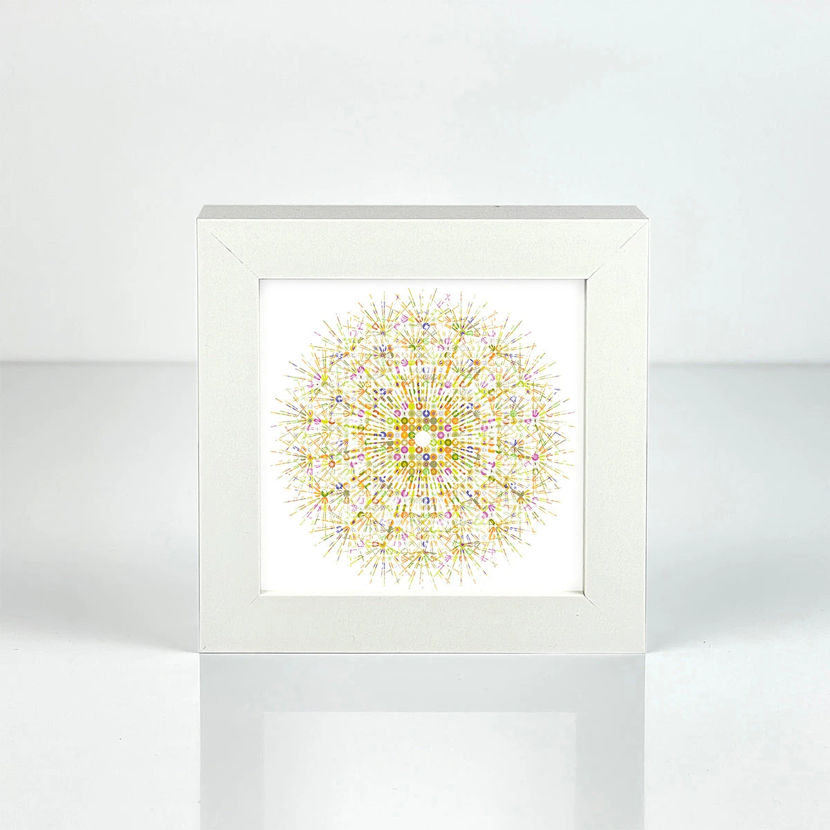 Eyes Of Nature - Mini Print Set Of 3 5 Eyes Of Nature - Mini Print Set Of 3 - Image 5