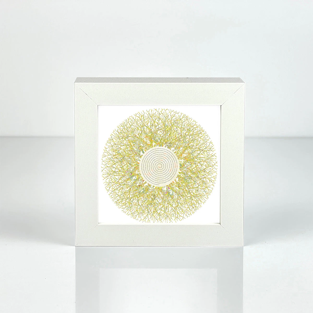 Eyes Of Nature - Mini Print Set Of 3 3 Eyes Of Nature - Mini Print Set Of 3 - Image 3