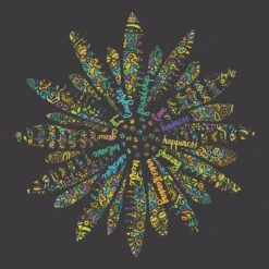 Wellbeing Words - Love Nature - Design T Shirt -Kitchenware Store PDClothing T Shirt Wellbeingwords Page 13