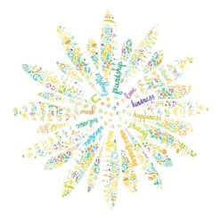 Wellbeing Words - Love Nature - Design T Shirt -Kitchenware Store PDClothing T Shirt Wellbeingwords Page 14