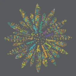 Wellbeing Words - Love Nature - Design T Shirt -Kitchenware Store PDClothing T Shirt Wellbeingwords Page 15