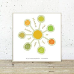 Seven Sensibilities Star – Park Wellbeing - Fine Art Print
