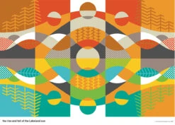 The Rise And Fall Of The Lakeland Sun - Fine Art Print -Kitchenware Store The rise and fall of the Lakeland sun